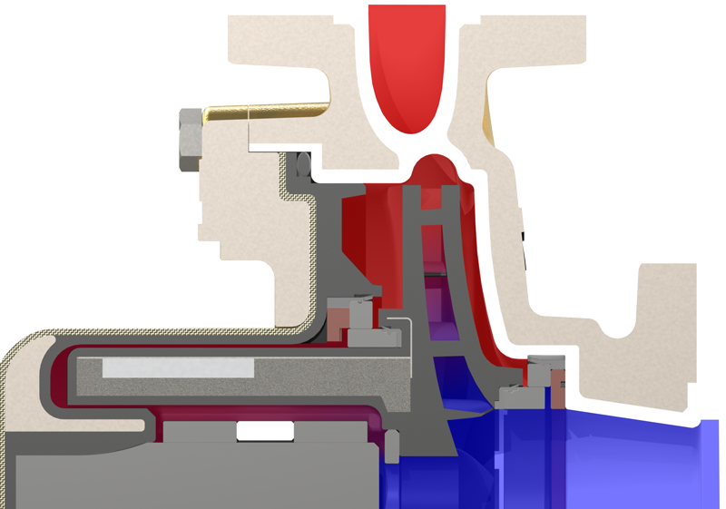 Pump cutaway